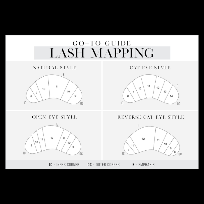 Lash Mapping