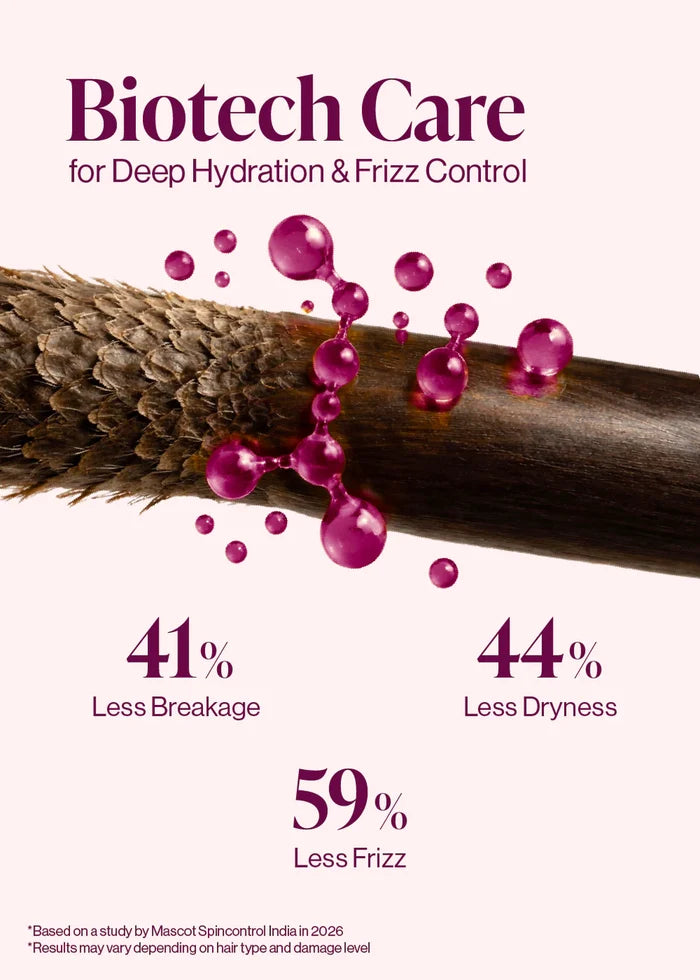 &DONE Take Control Shampoo for Dry, Frizzy Hair-300ml