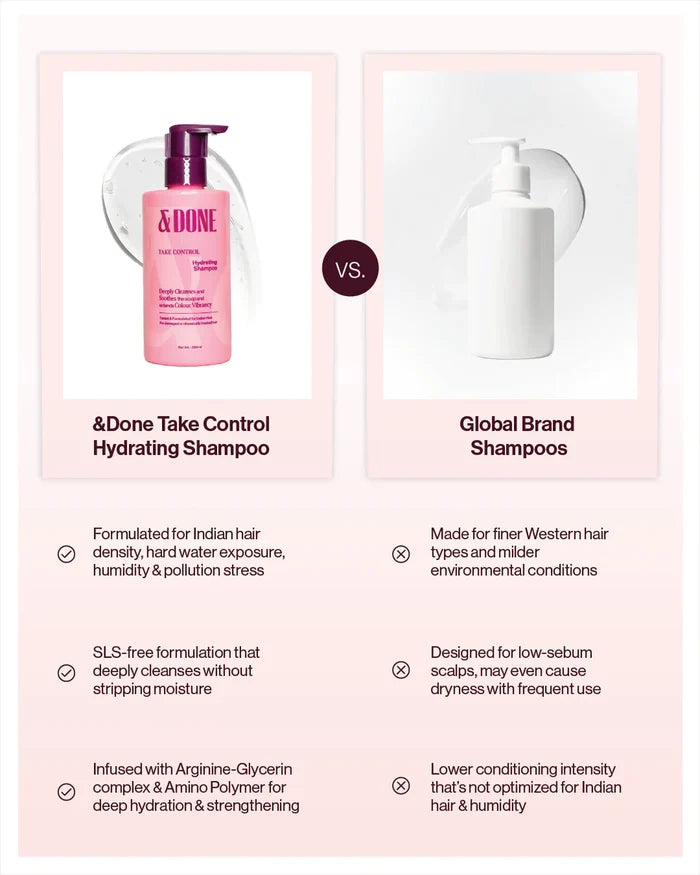 &DONE Take Control Shampoo for Dry, Frizzy Hair-300ml