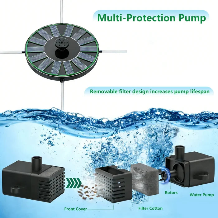 🔥Final 3 Hours 50% OFF🌞QIAWI Solar Power 5.5W LED Fountain