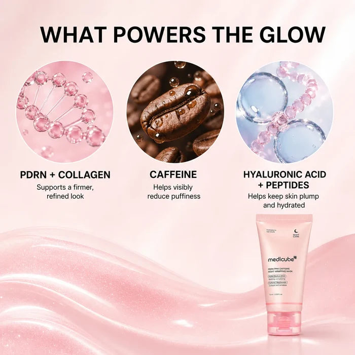 [medicube] PDRN Pink Caffeine Overnight Wrapping Mask : SLEEP, SHED, AND GLOW!